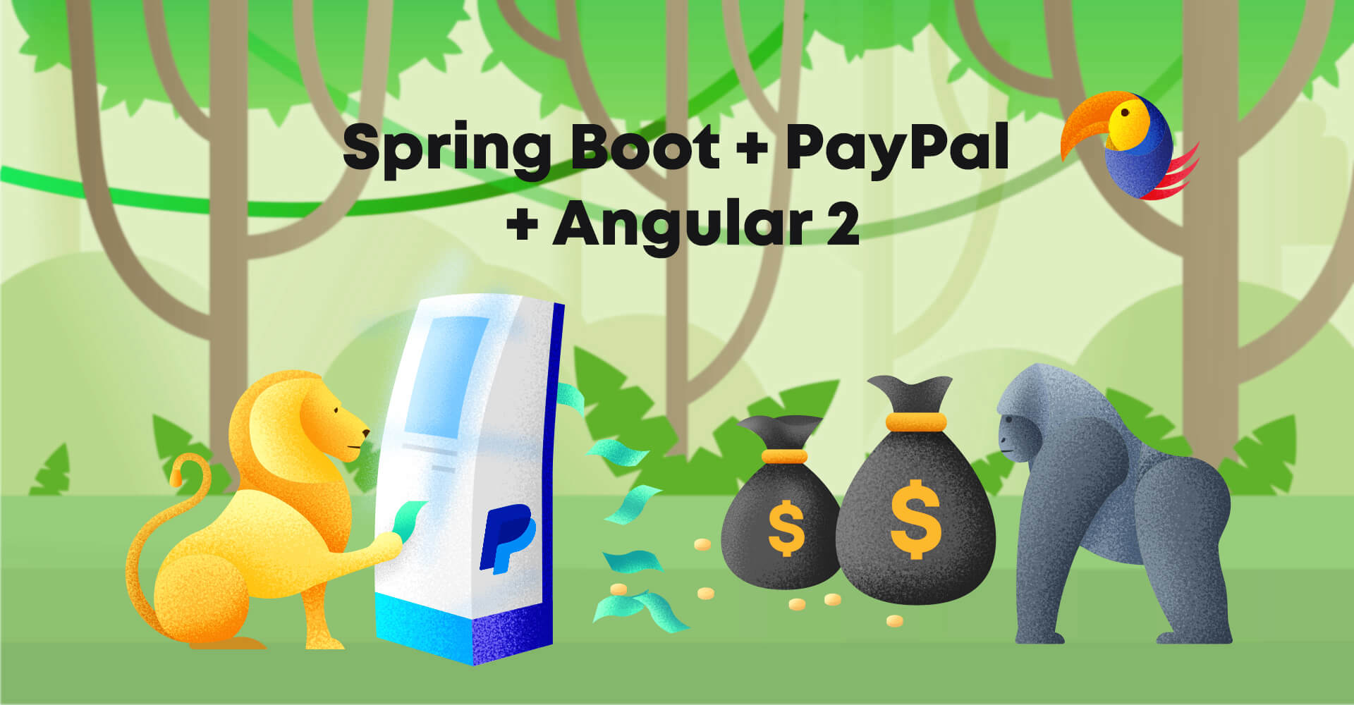 Spring Boot + PayPal + Angular 2