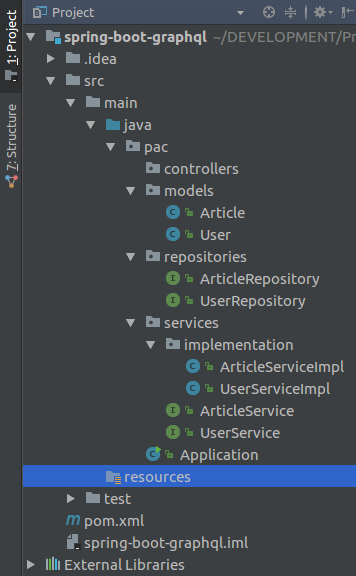 structure of the project