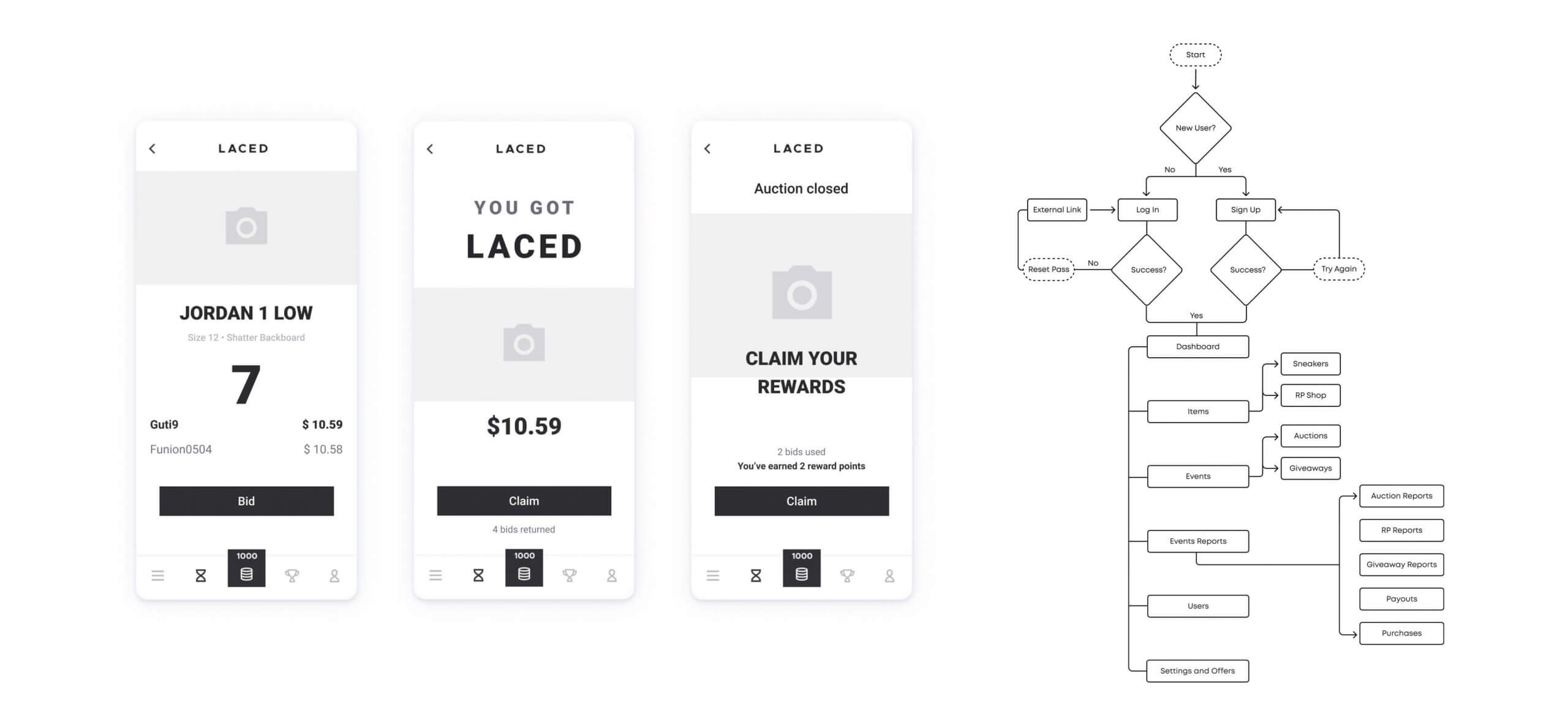 LACED APP