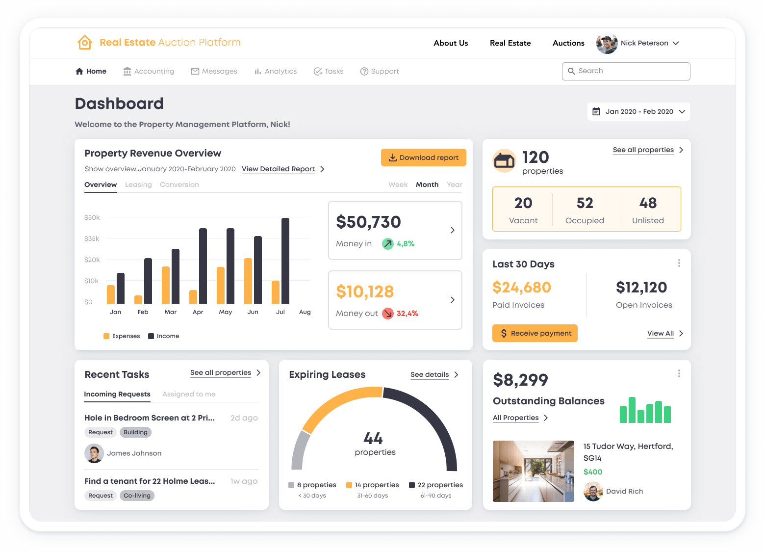 Admin dashboard image