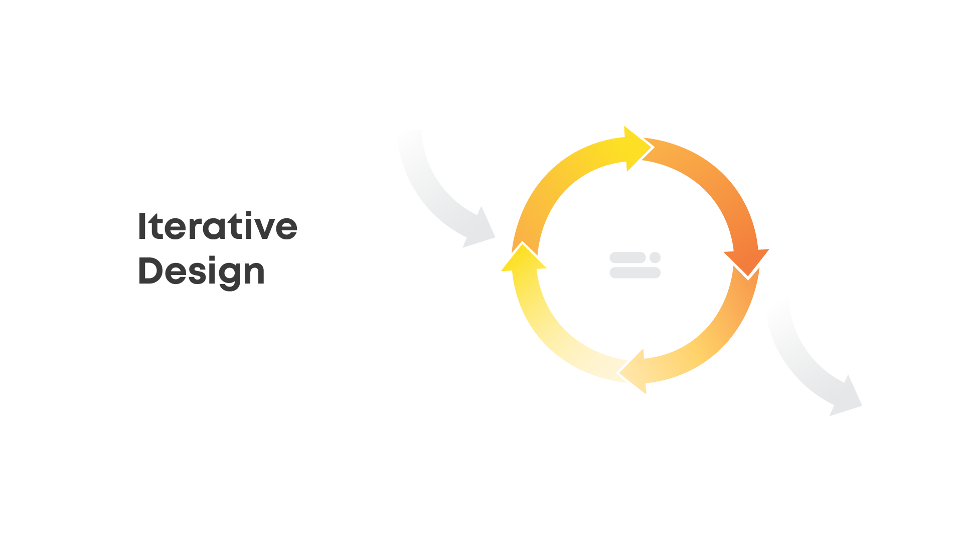 What is Iterative Design and Why Is It Essential for Building Great Products?