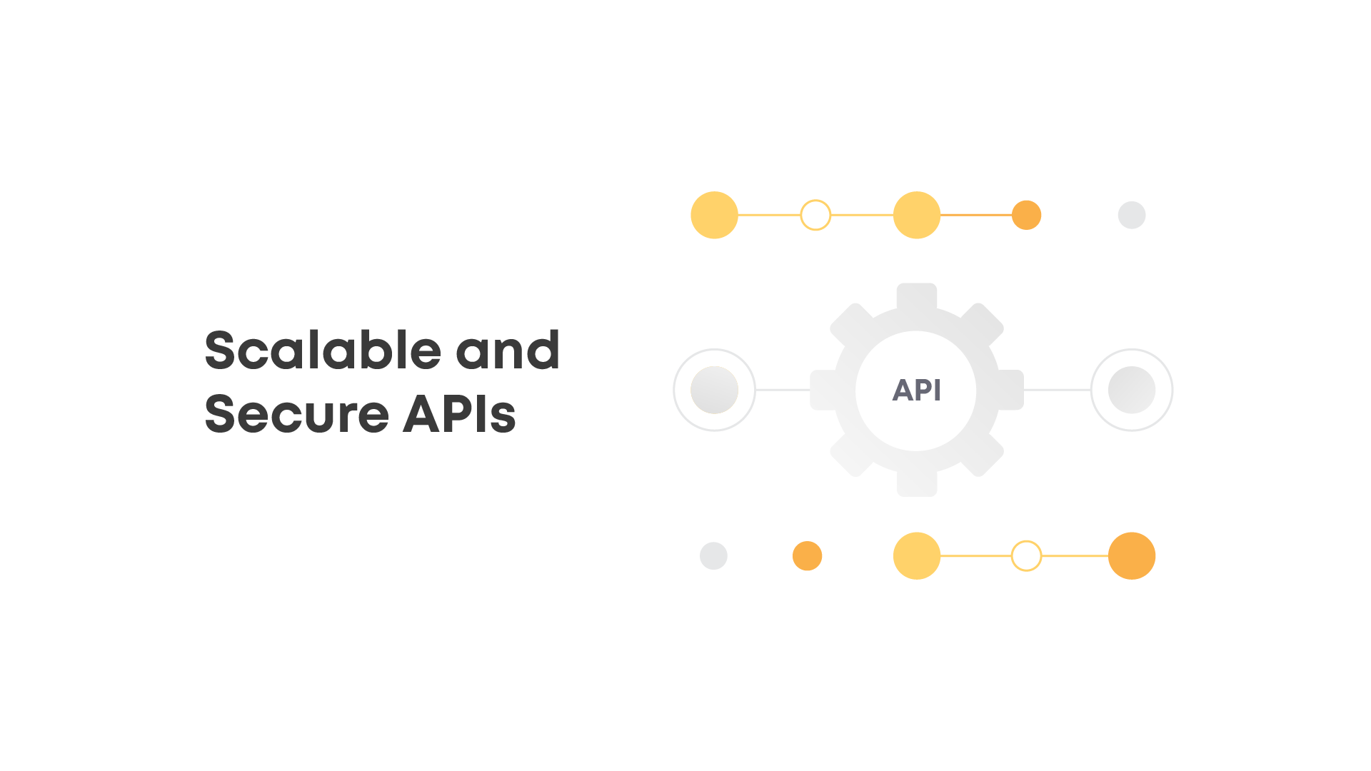 Building Secure and Scalable Applications: The Role of 3rd Party APIs